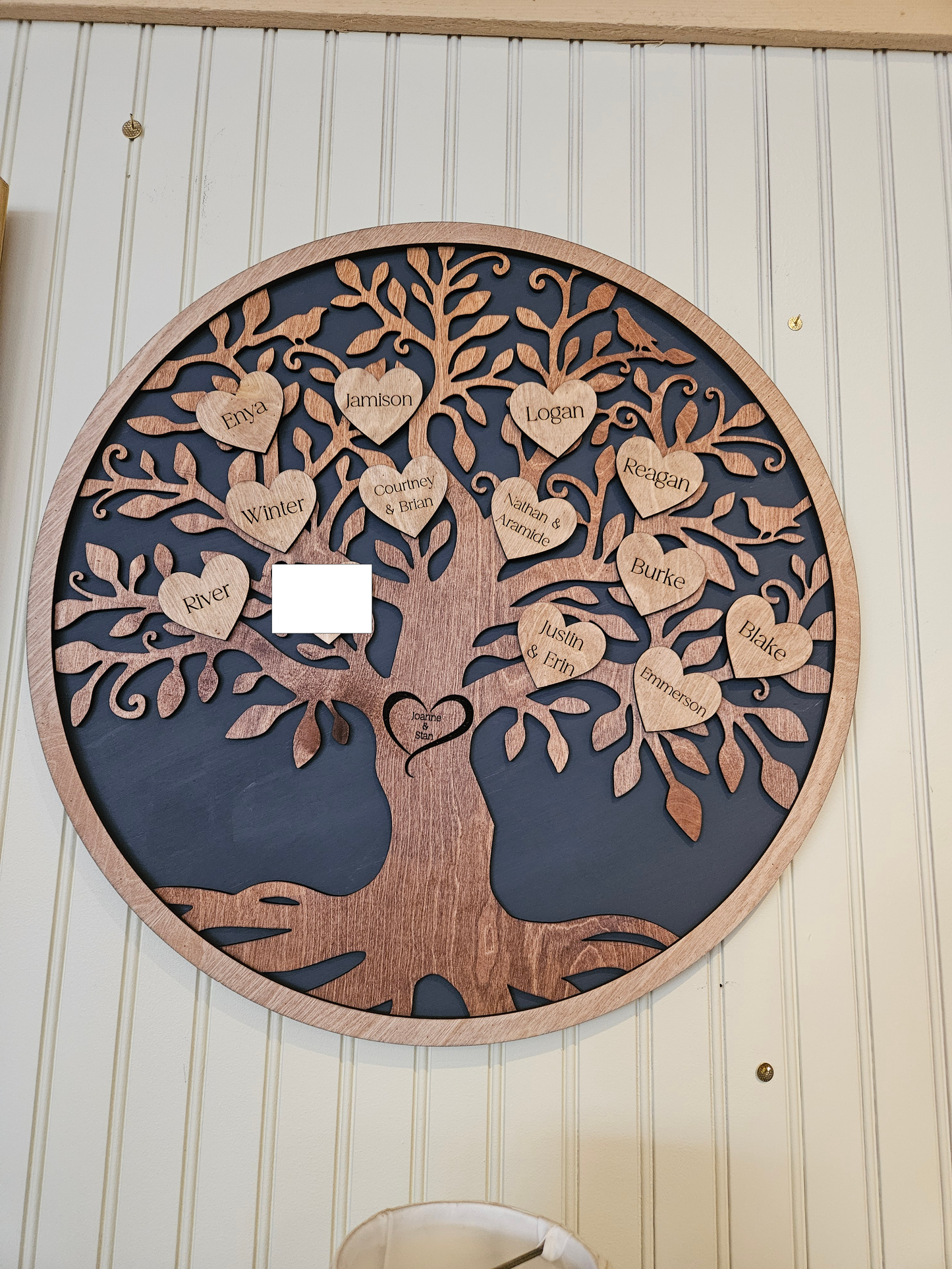 Family Tree of Life - Customized