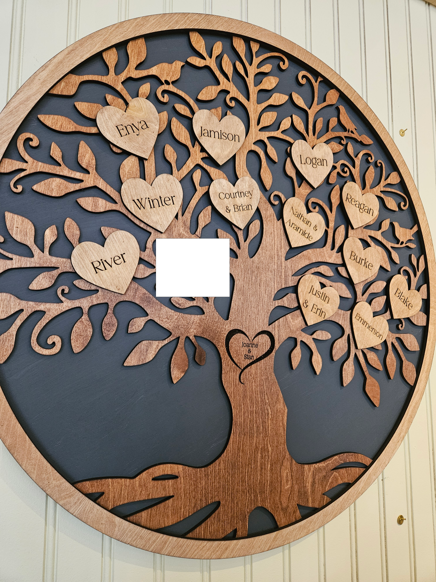 Family Tree of Life - Customized